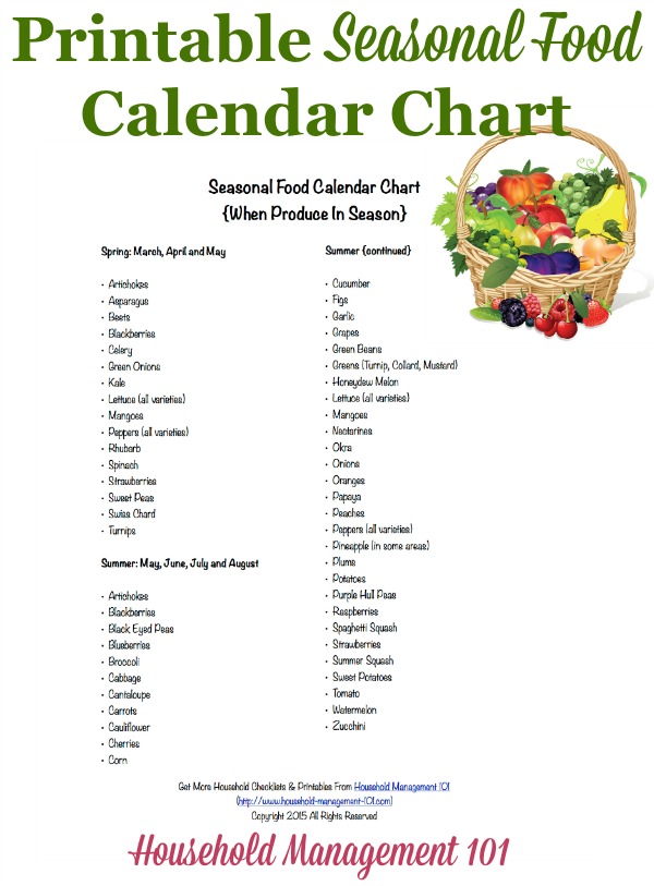 Printable Seasonal Food Calendar Chart When Produce In Season