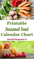 Printable Seasonal Food Calendar Chart